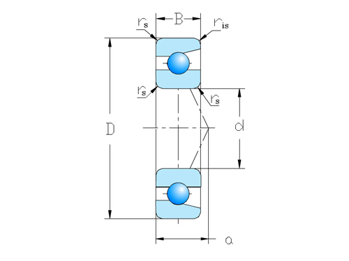 7200A